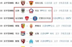 包含里程碑夜亚特兰大再遭质疑，法甲加时末段刷纪录，态度坚定，细节决定成败的词条